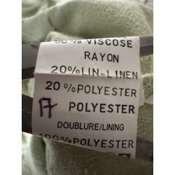 Veste vintage vert pastel col officier La City Paris – Taille 36